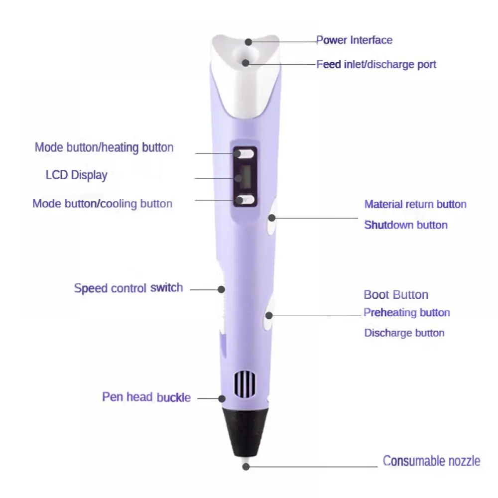 3D Pen DIY Drawing Pens With L - 3D Printing Xyz recension och pris