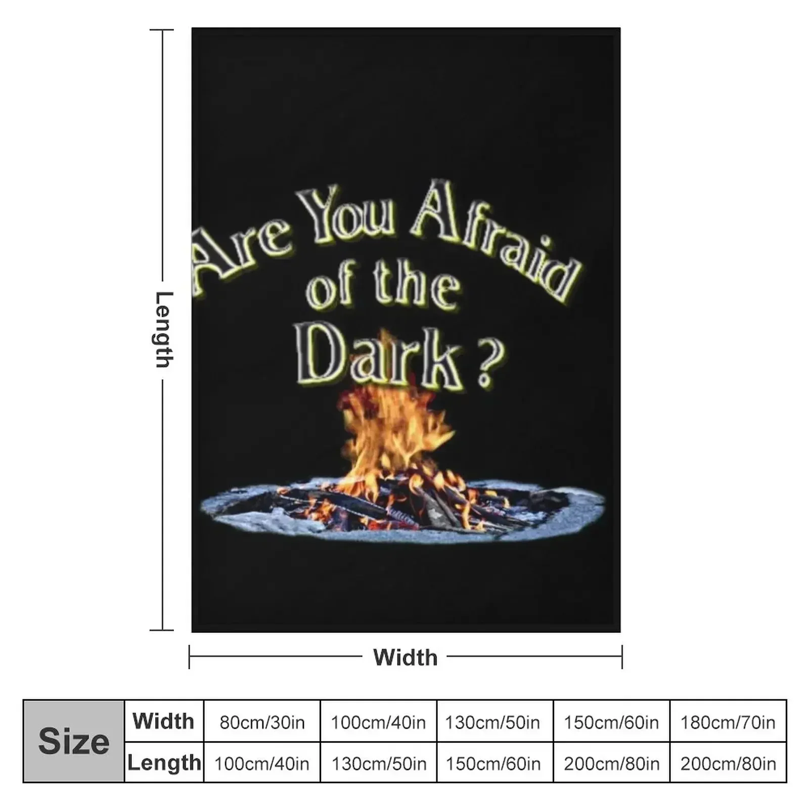 Question Is Are You Afraid Of  - 3D Printing Question recension och pris