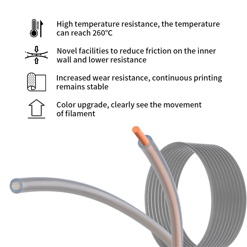 Star Shaped Low Resistance Hig - 3D Printing Xyz recension och pris
