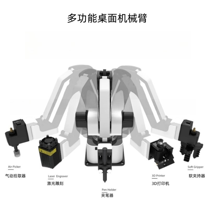 Multifunctional Robotic Arm 3D - 3D Printing Robot Arm recension och pris
