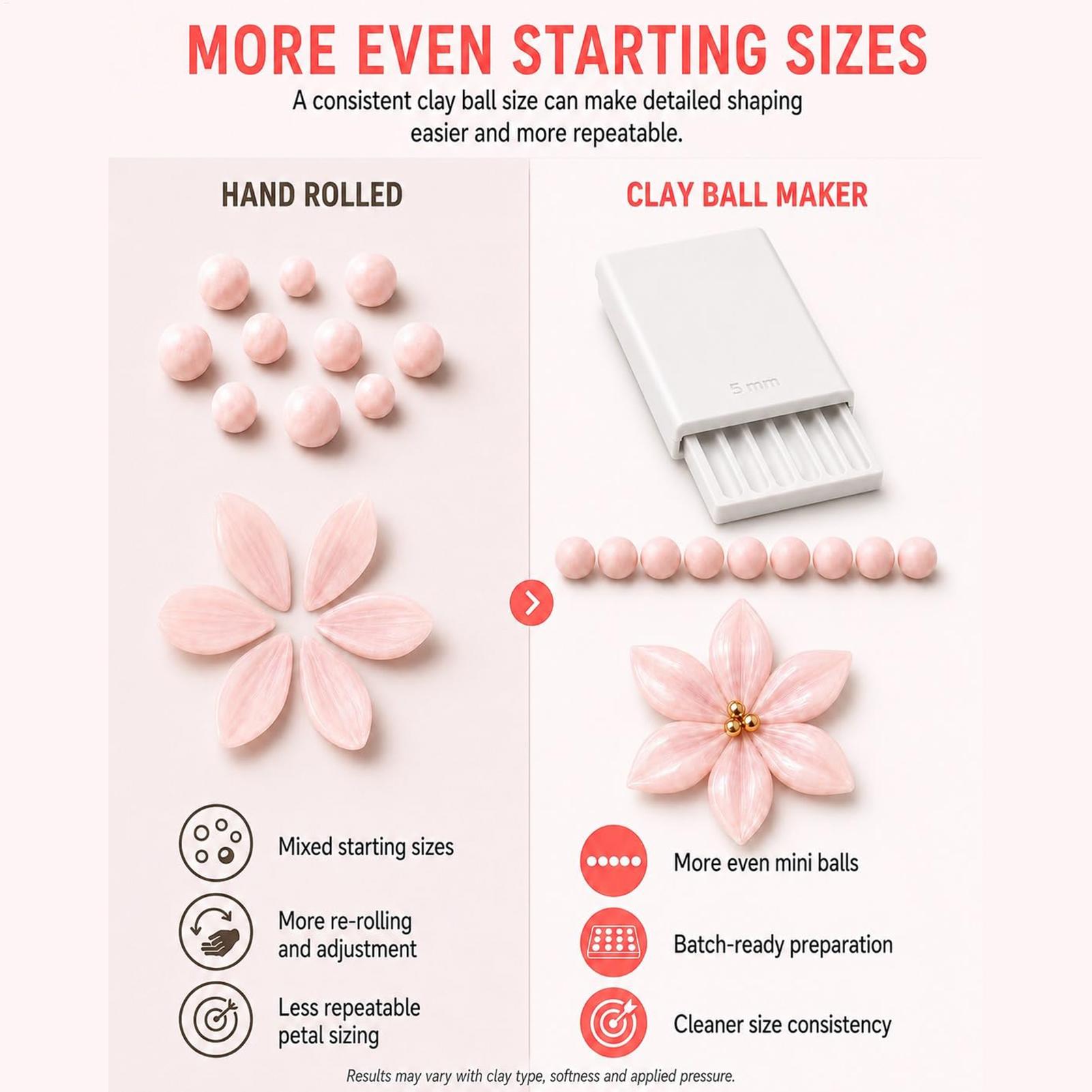 DIY 2mm 3mm 4mm 5mm Jewelry Ma - 3D Printing Workshop recension och pris